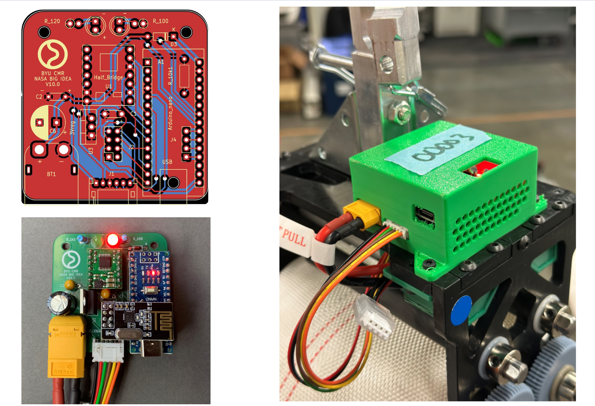 BIG Idea Presentation