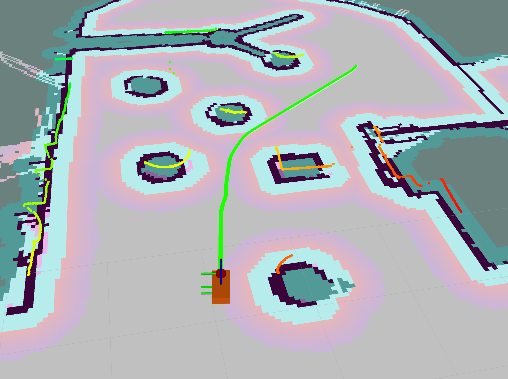 Nav2 Costmap and Car Visualization